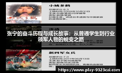 张宁的奋斗历程与成长故事：从普通学生到行业领军人物的蜕变之路