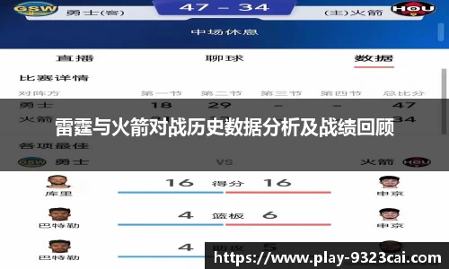 雷霆与火箭对战历史数据分析及战绩回顾