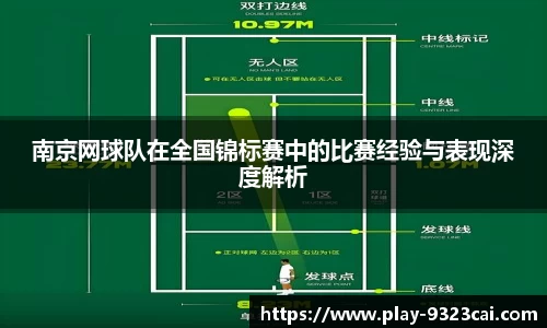 南京网球队在全国锦标赛中的比赛经验与表现深度解析