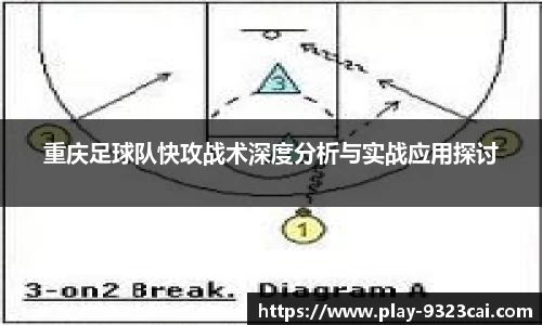 重庆足球队快攻战术深度分析与实战应用探讨