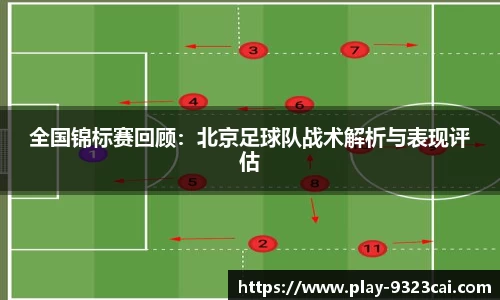 全国锦标赛回顾：北京足球队战术解析与表现评估